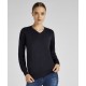 Ladies Knitted Jumpers